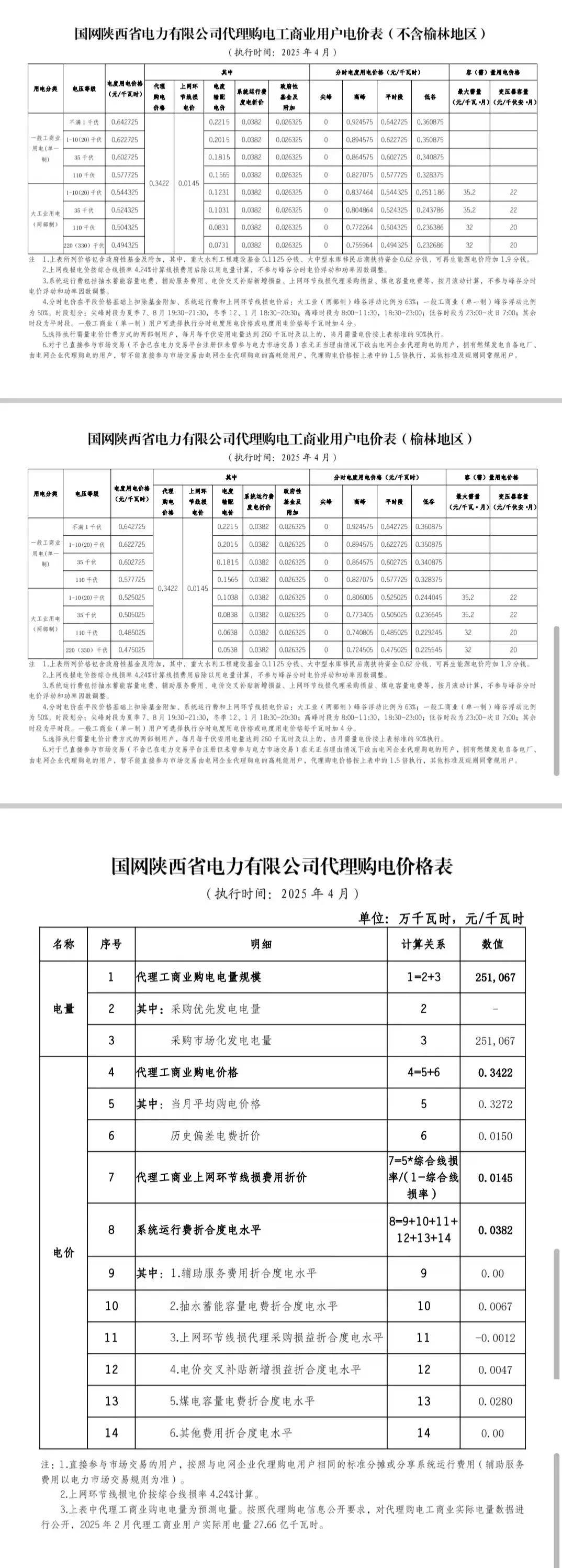 新加坡电价料数月内调涨