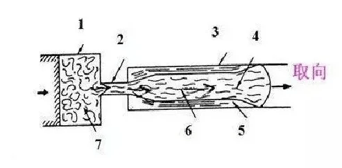 中国石化获得发明专利授权:“促进聚合物溶液相分离的方法、聚合物溶液相分离的方法和烯烃聚合物的制备方法”