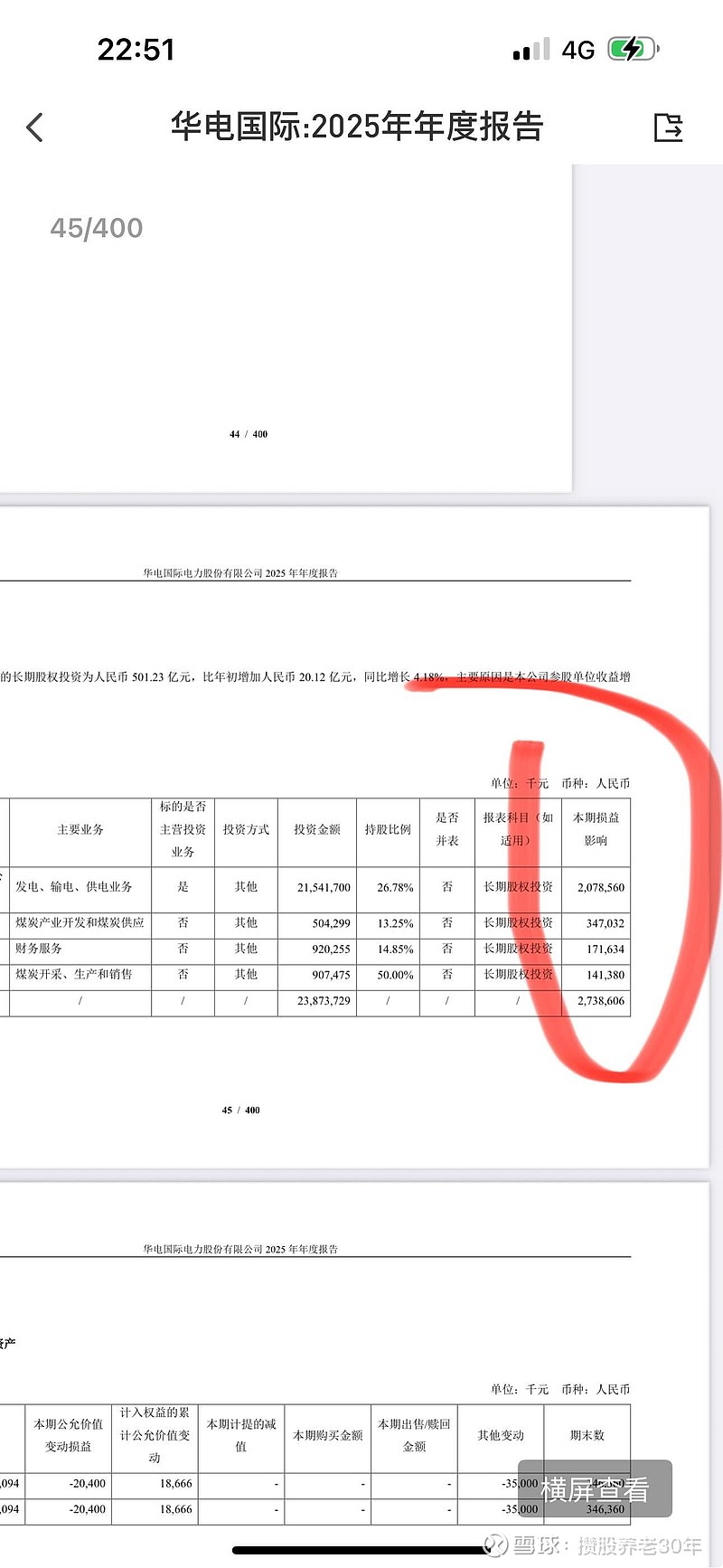 华电国际（600027）2025年年报简析：净利润同比增长1.39%，盈利能力上升