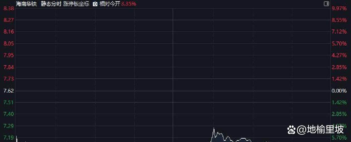 海南华铁因涉嫌信息披露违法违规被证监会立案，此前刚宣布36.9亿元大单合同终止