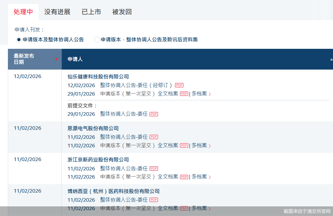 两天4家上市药企官宣BD交易，两笔潜在最高金额超过15亿美元