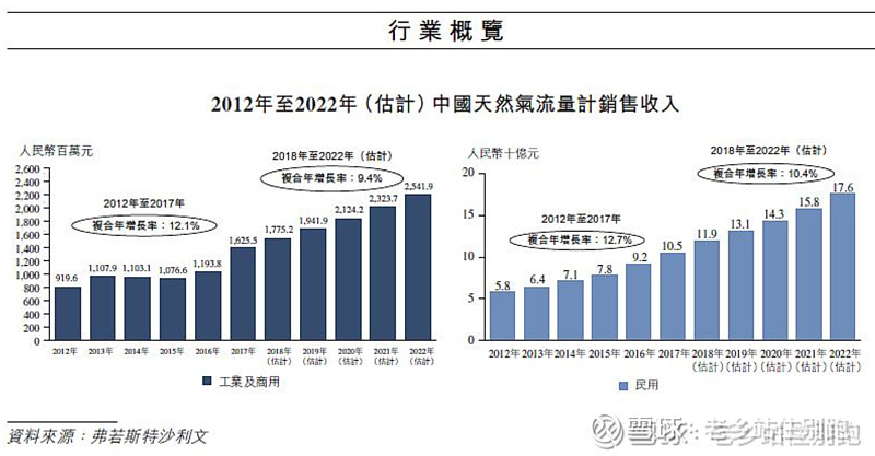 金自天正（600560）2025年年报简析：增收不增利，公司应收账款体量较大