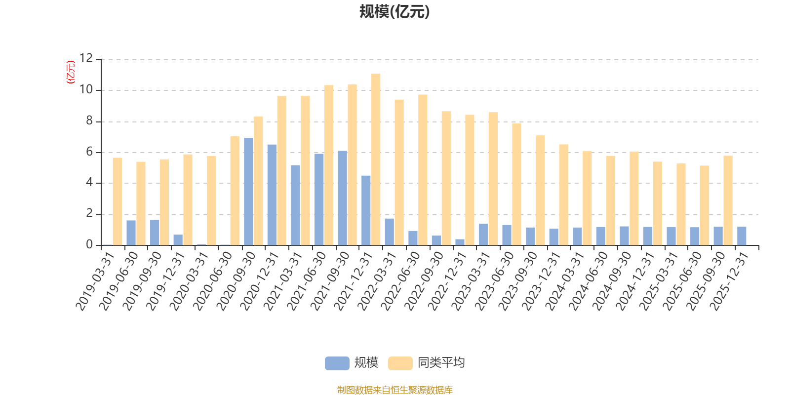 新国都（300130）2025年年报简析：营收净利润同比双双增长