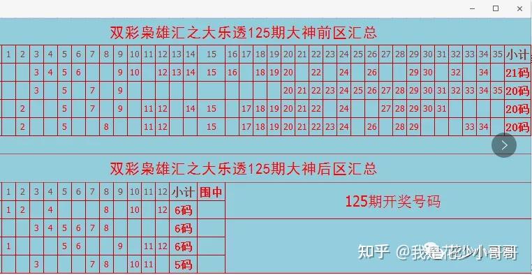 上期所:1月处理异常交易行为125起