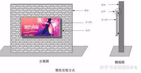 洲明科技获得实用新型专利授权:“一种电路板结构、LED显示单元及LED显示屏”