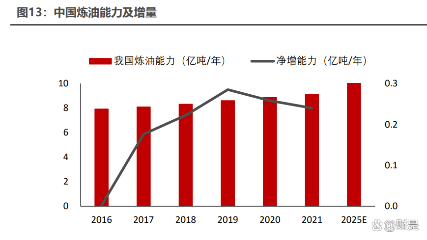 卓然股份获得实用新型专利授权:“一种火炬气液滴分离装置”