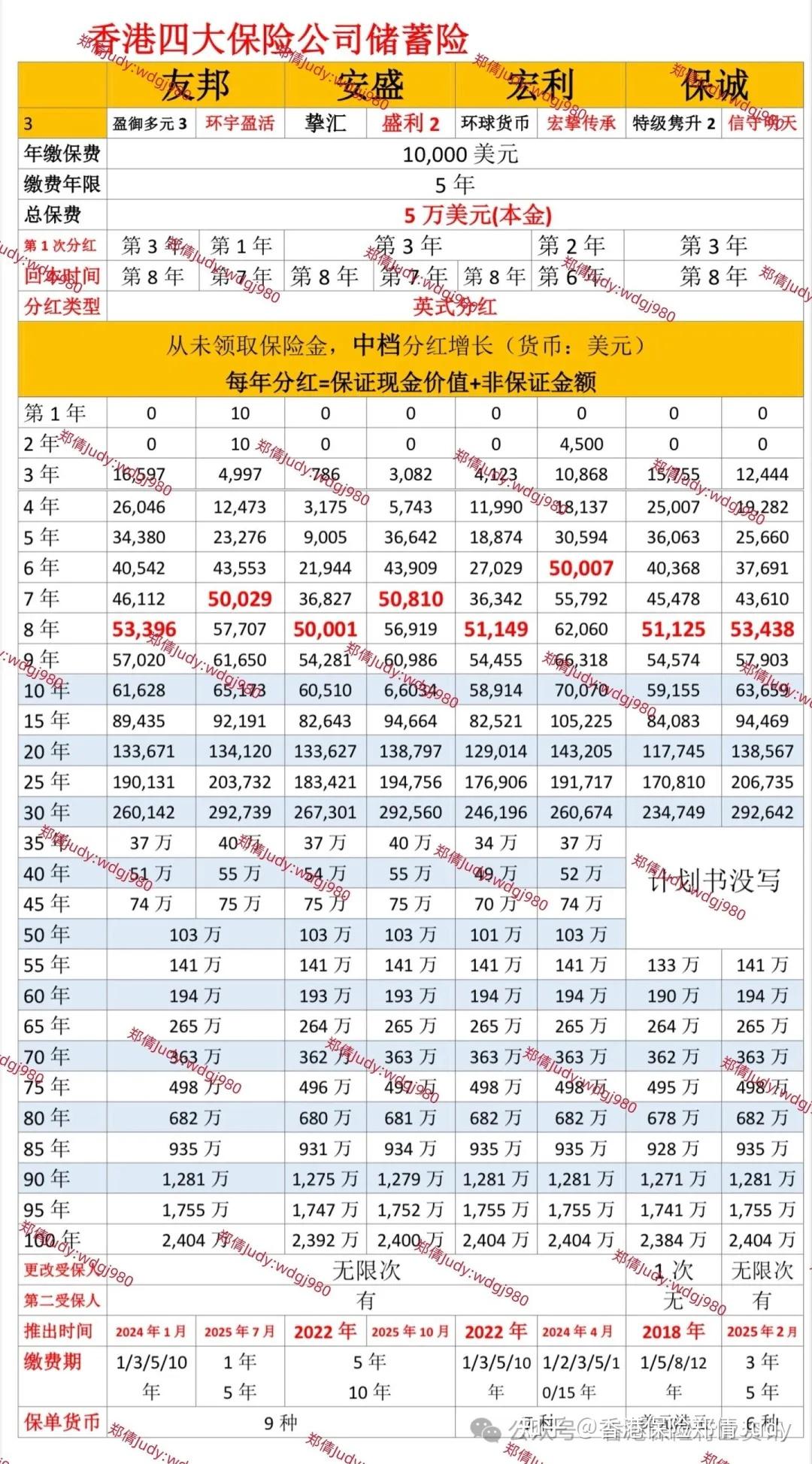 基金分红金额已超去年全年 年末再现权益类基金大比例分红