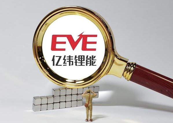 亿纬锂能：关于提前赎回“亿纬转债”的第二次提示性公告