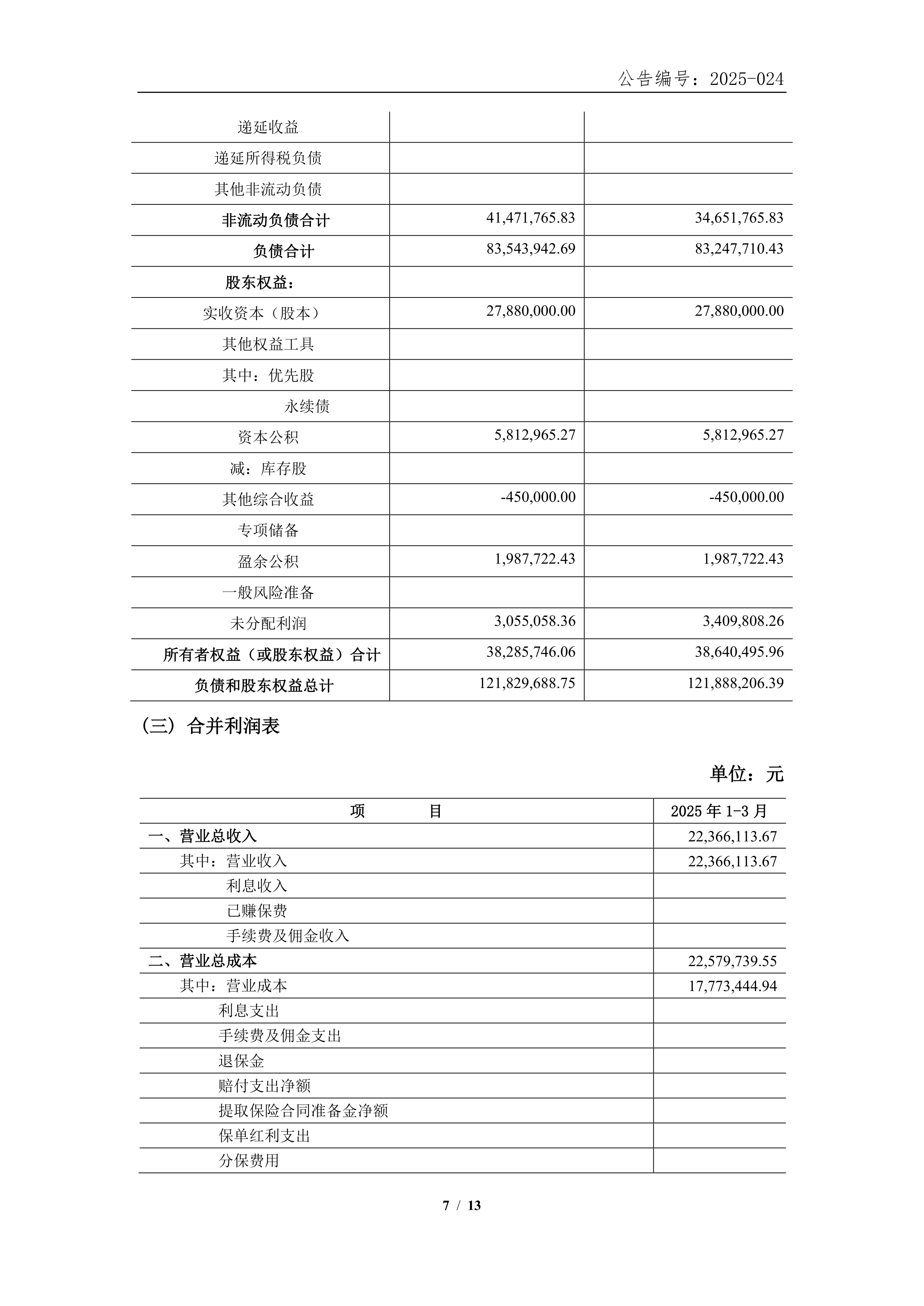 深纺织A（000045）2025年年报简析：净利润同比下降23.44%，公司应收账款体量较大