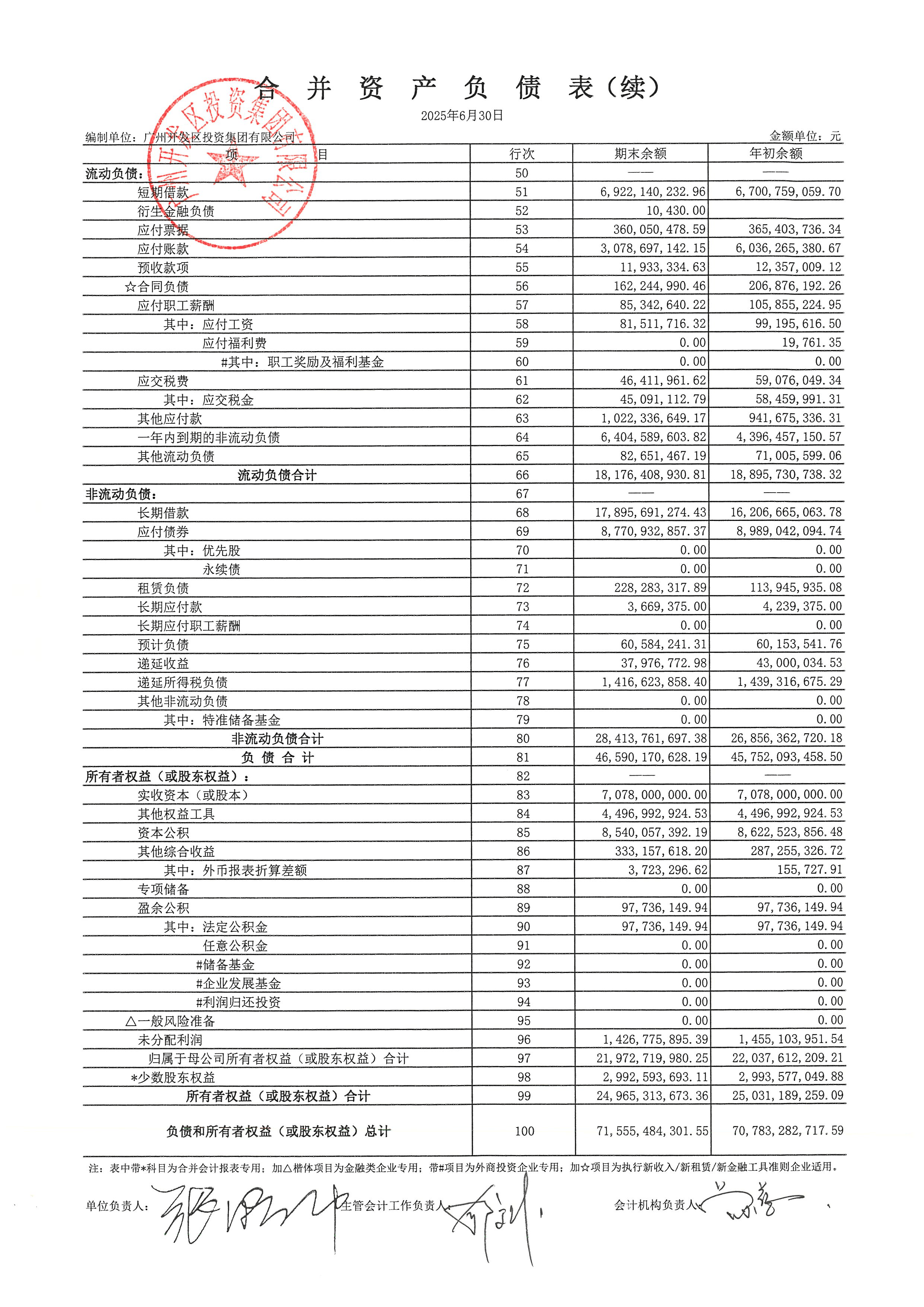 深纺织A（000045）2025年年报简析：净利润同比下降23.44%，公司应收账款体量较大