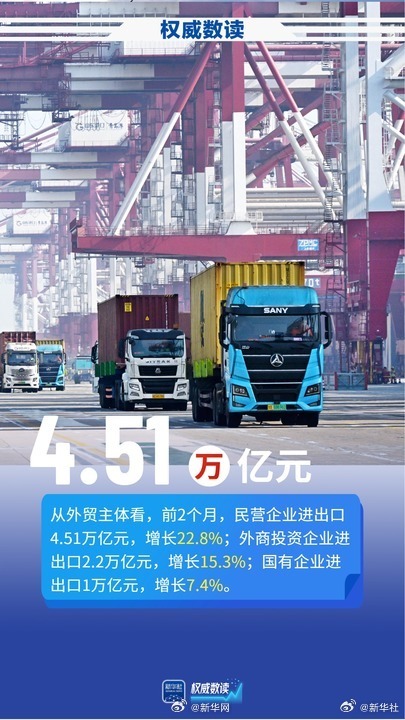 前2月我国软件业务收入同比增长11.7%
