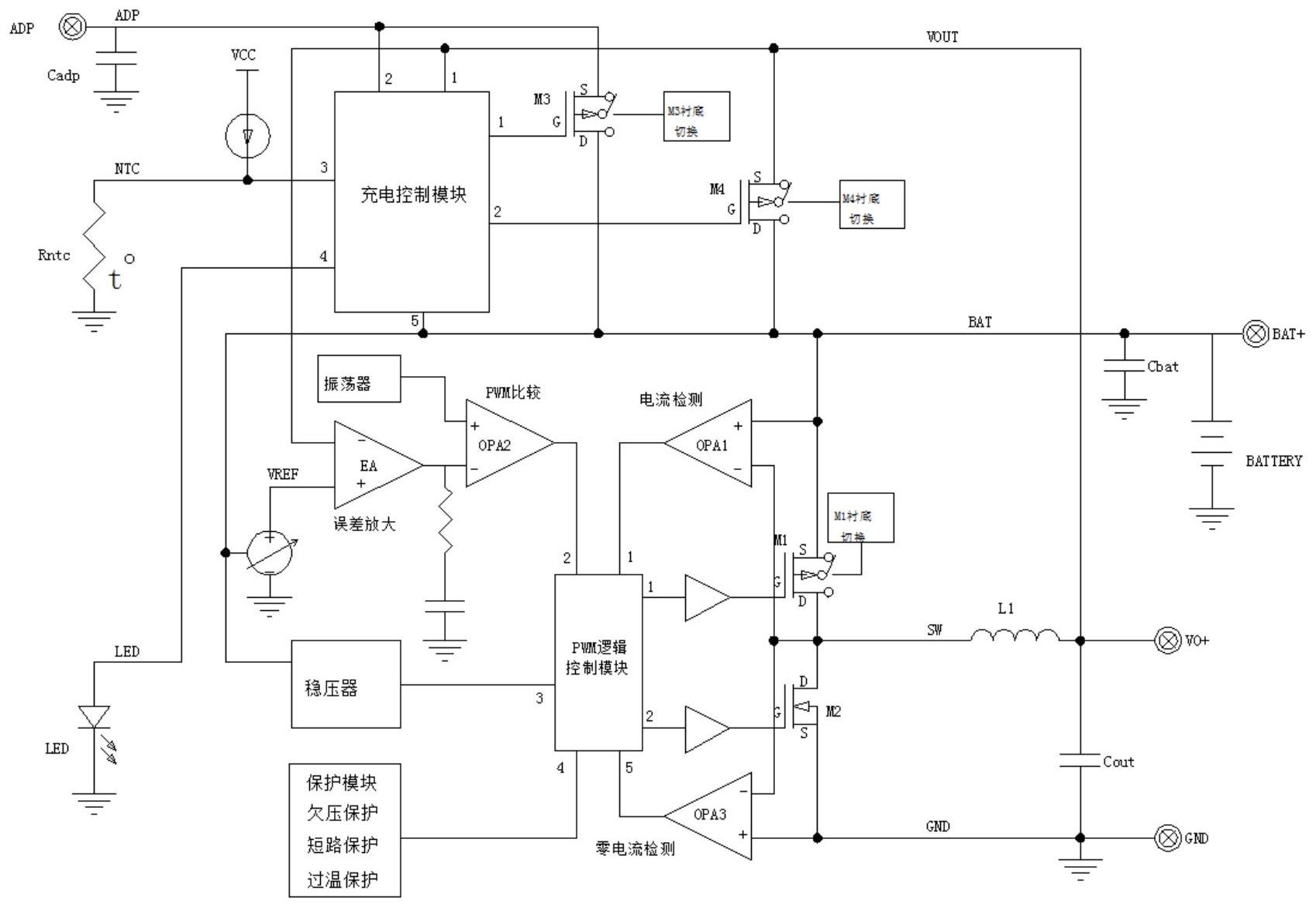 永清环保获得发明专利授权:“一种锂电池回收的废气净化和资源回收的方法及系统”