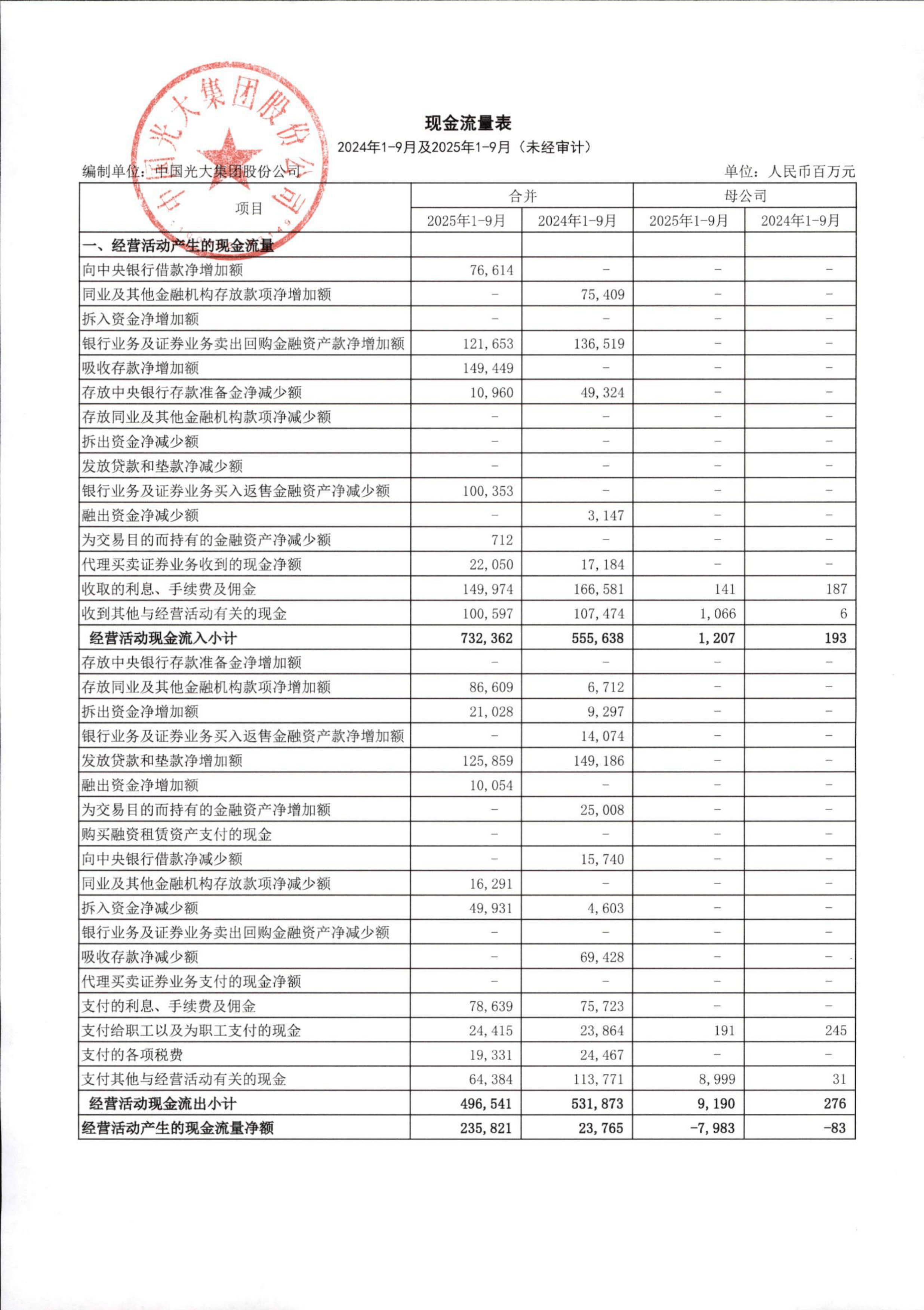 申科股份（002633）2025年年报简析：净利润同比下降24.83%，公司应收账款体量较大