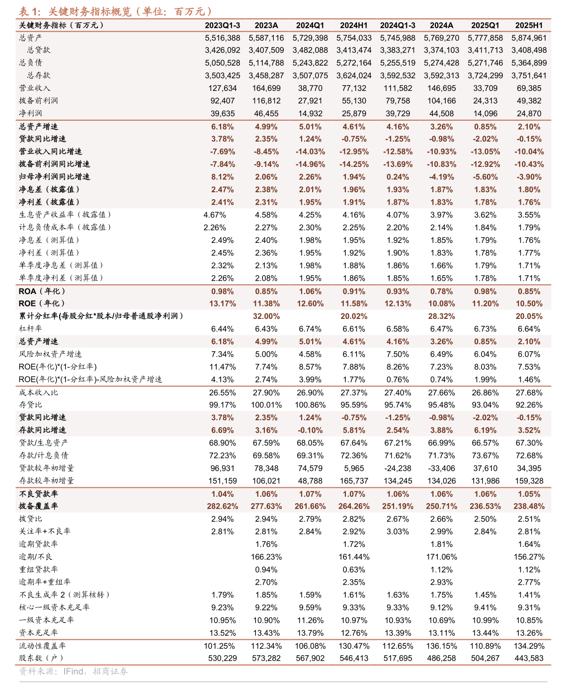 奥士康:向不特定对象发行可转换公司债券注册申请获同意批复