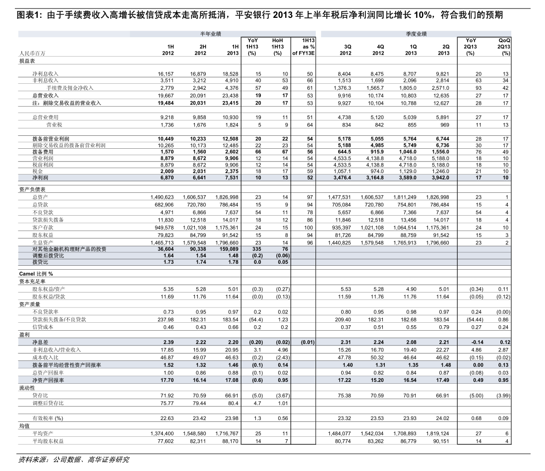 奥士康:向不特定对象发行可转换公司债券注册申请获同意批复