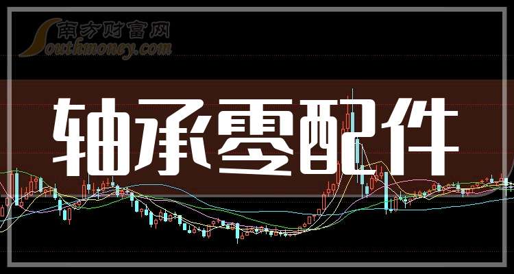 “25华股01”将于4月9日付息