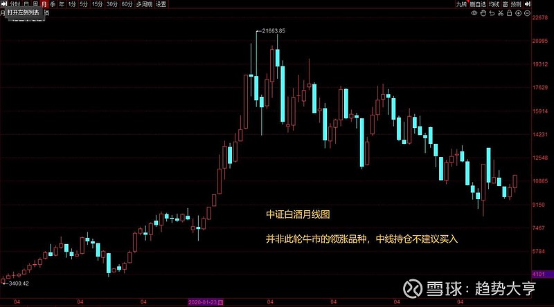 首批“翻倍基”最新持仓曝光！人工智能成“主旋律”