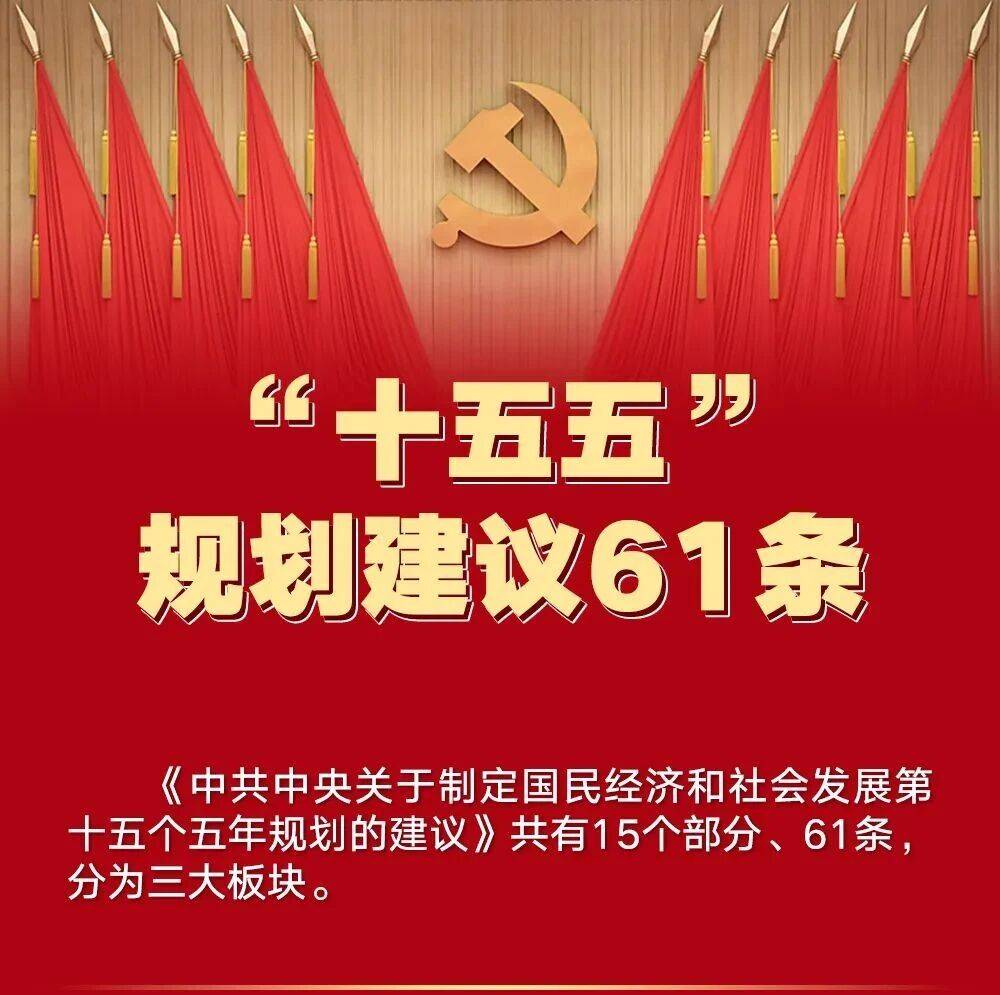 兴业基金：十五五规划建议稿解读