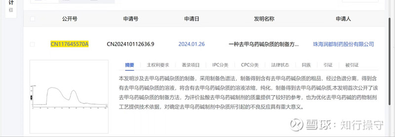 创新药全球竞争力提升，润都股份涨停