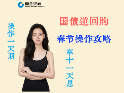 2天能计5天利息？国债逆回购最佳操作“窗口期”来到（附攻略）