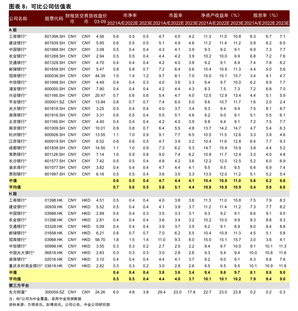 中泰期货:公司董事会将延期换届