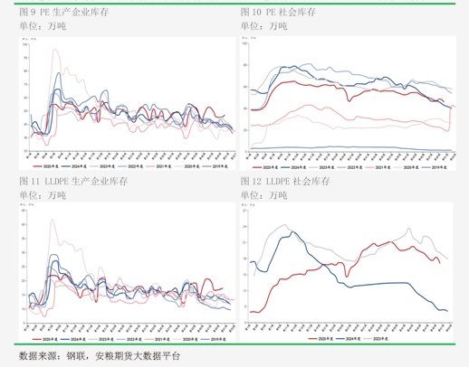 中泰期货:公司董事会将延期换届