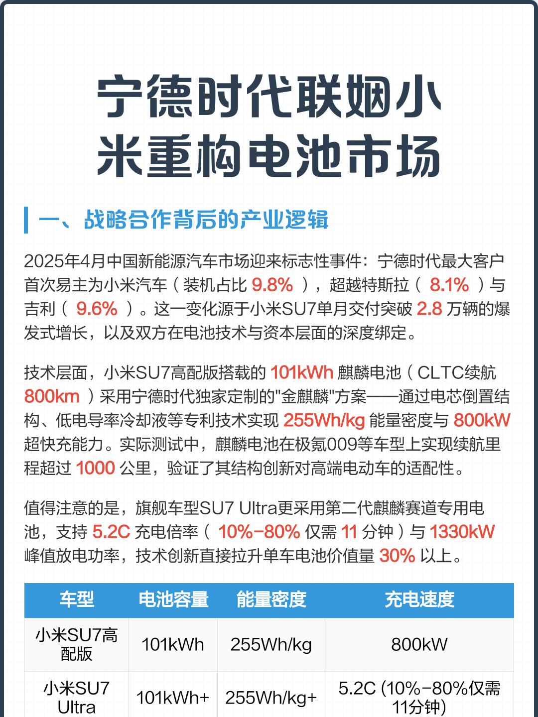 宁德时代获得实用新型专利授权：“电池装置、用电装置及车辆”