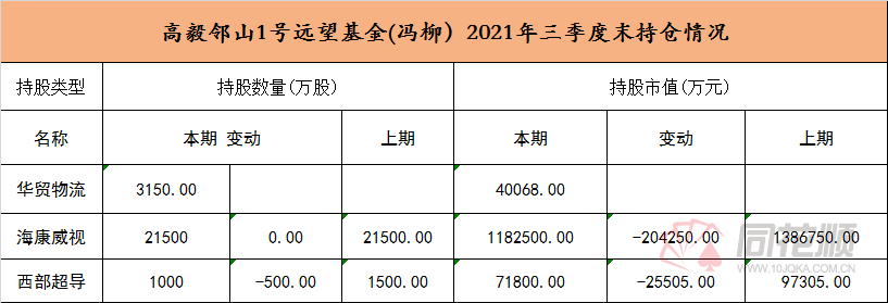 科思股份：关于科思转债2026年付息的公告