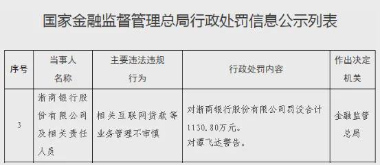 浙商银行:陈海强董事长任职资格获批