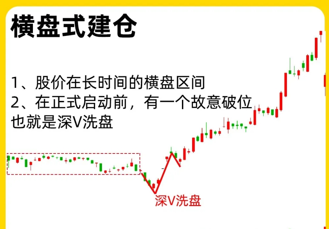 穿越市场波动，FOF基金为何成为震荡市中的配置利器