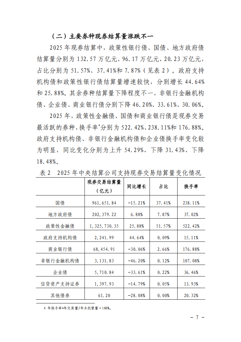 信达地产(600657)2025年年报简析:净利润同比下降904.62%,三费占比上升明显