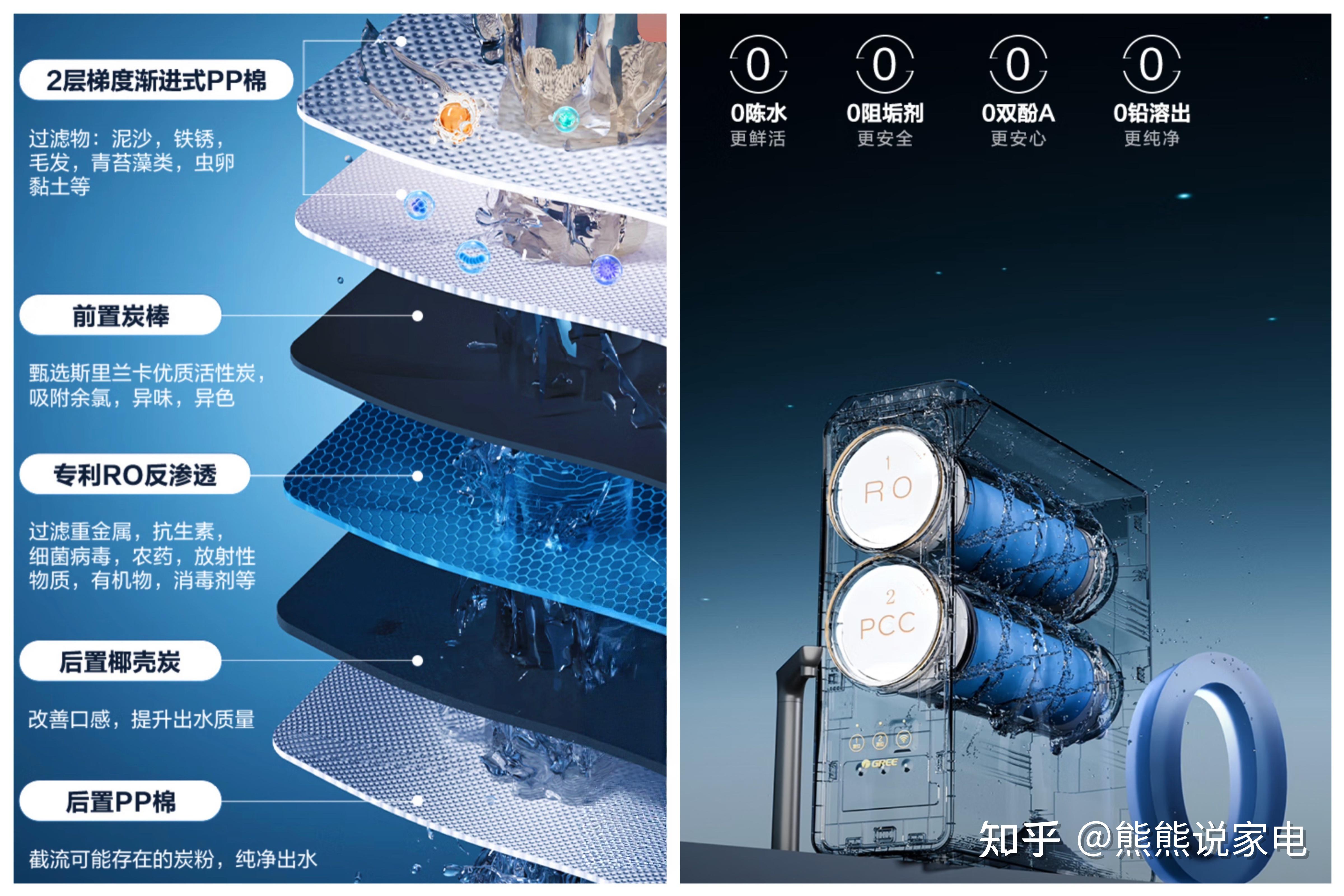 格力电器获得发明专利授权：“一种净水机及用于控制该净水机的控制方法”