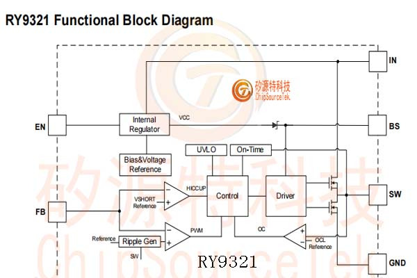 普冉股份获得发明专利授权：“过压控制电路、控制装置、存储设备以及控制方法”