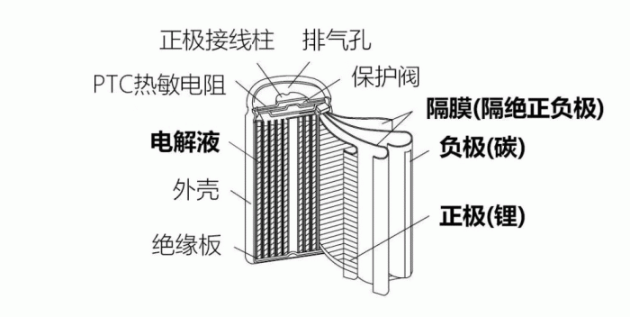 金力永磁获得实用新型专利授权：“一种烧结炉上料与卸料装置”