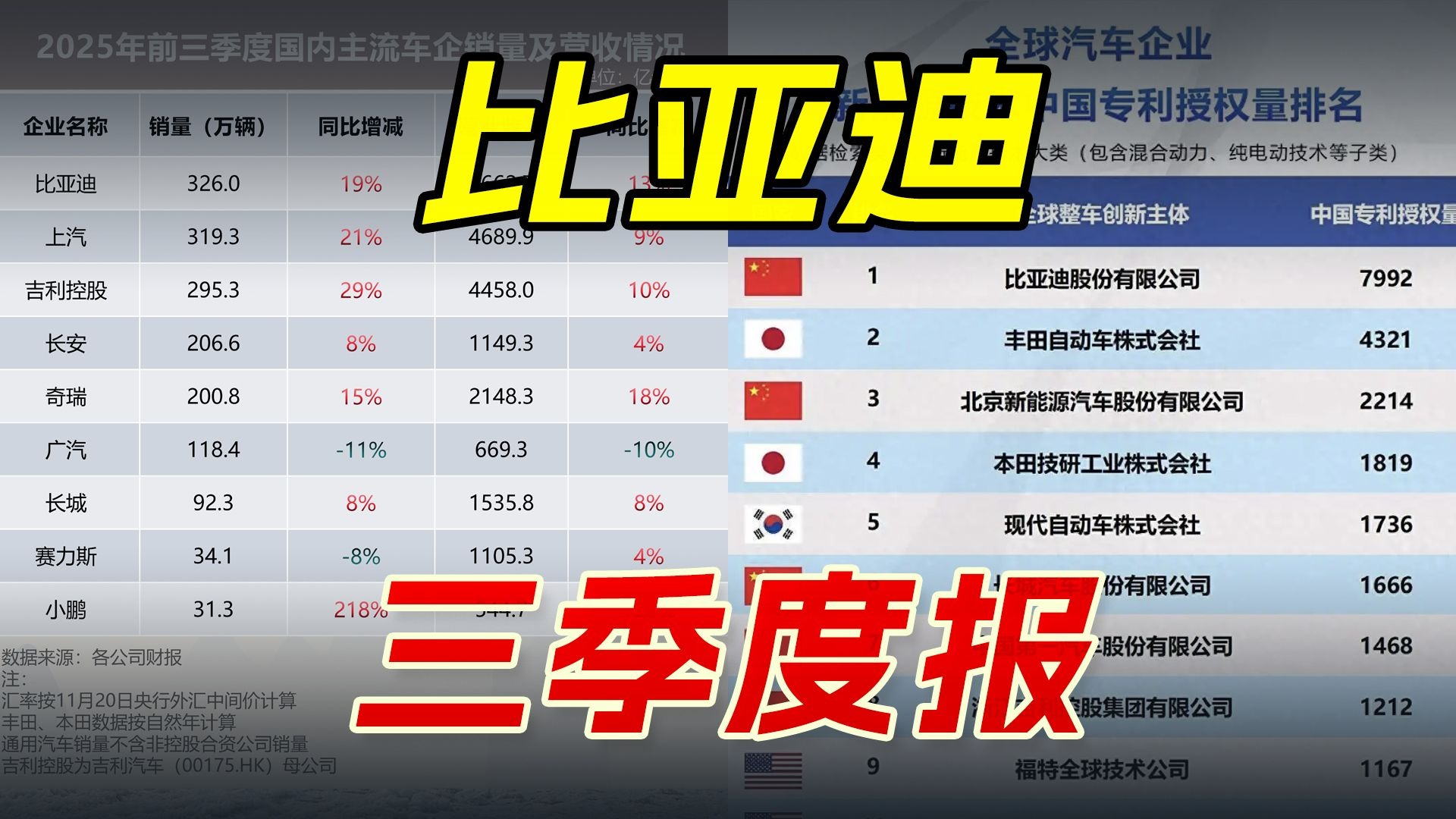 逾5300家A股公司三季报“交卷” 新质生产力引领产业“加速跑”