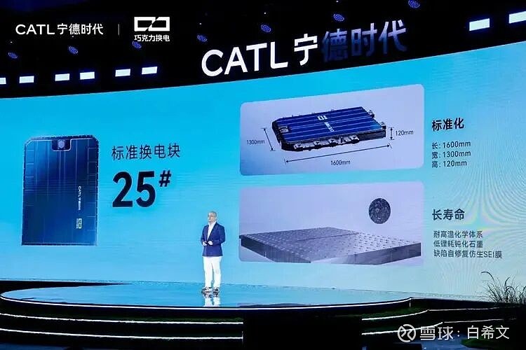 宁德时代获得实用新型专利授权：“用于电池的测试装置及测试系统”