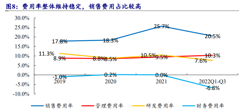天臣医疗获得发明专利授权：“摆头机构及医用吻合器”