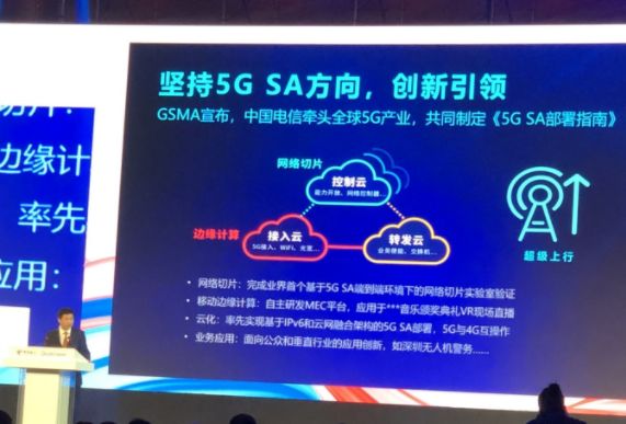 中国电信获得发明专利授权:“网络切片方法、装置、计算机设备及其存储介质”