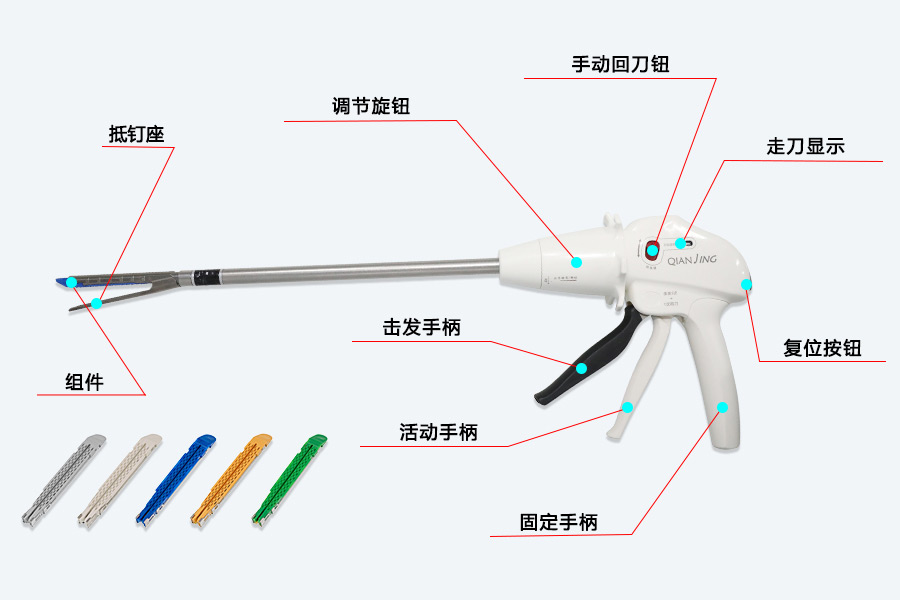 天臣医疗获得发明专利授权：“摆头机构及医用吻合器”