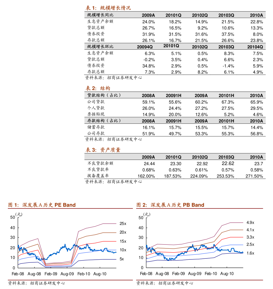 塞力医疗：关于实施“塞力转债”赎回暨摘牌的第十二次提示性公告