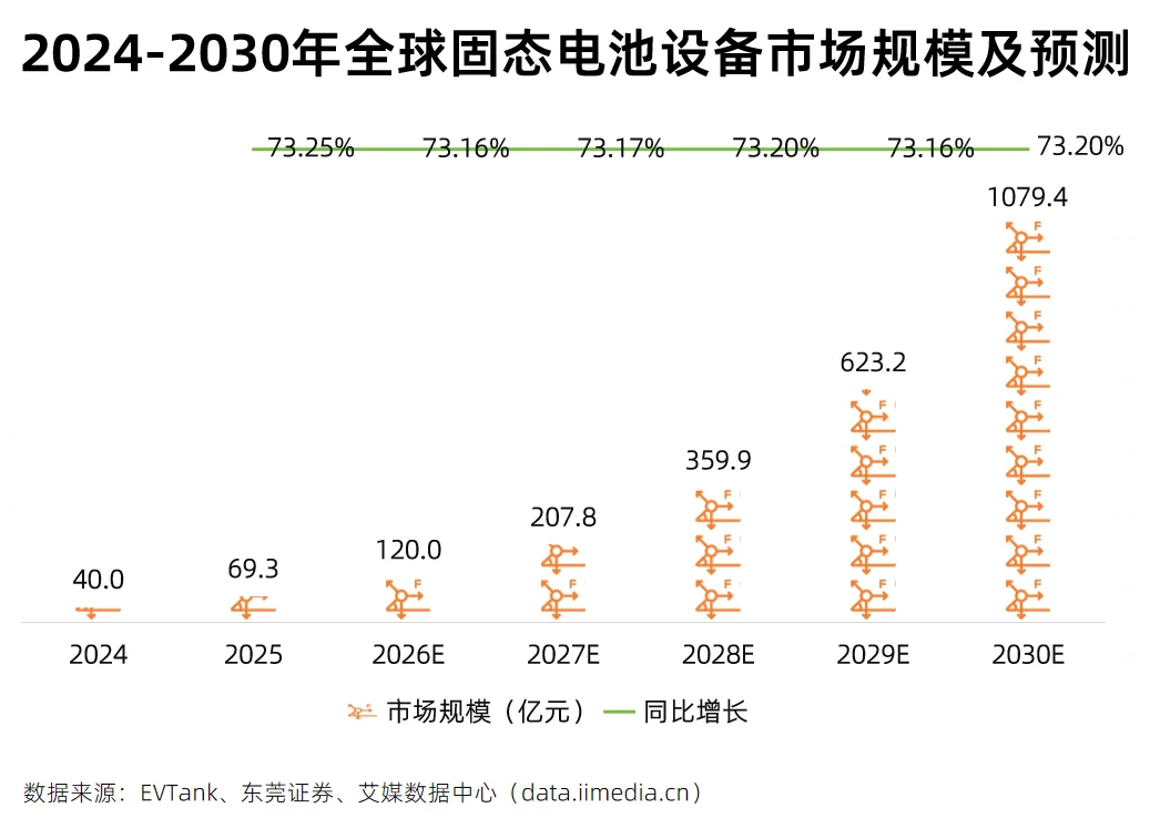 震裕科技获得发明专利授权:“一种用于成型带有斜槽的铁芯的双回转槽形复位冲压方法”