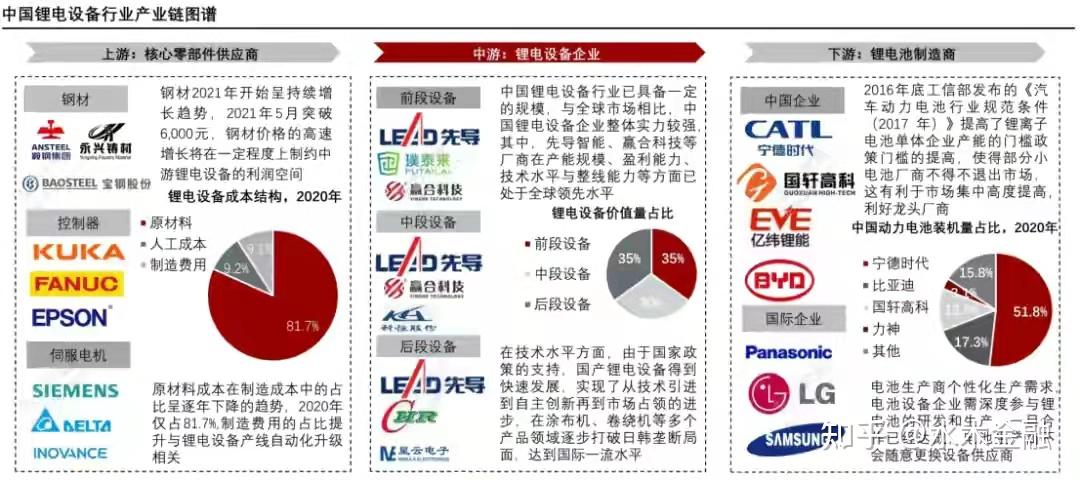 宁德时代获得发明专利授权：“电芯图像采集方法、装置、电子设备、存储介质及程序产品”
