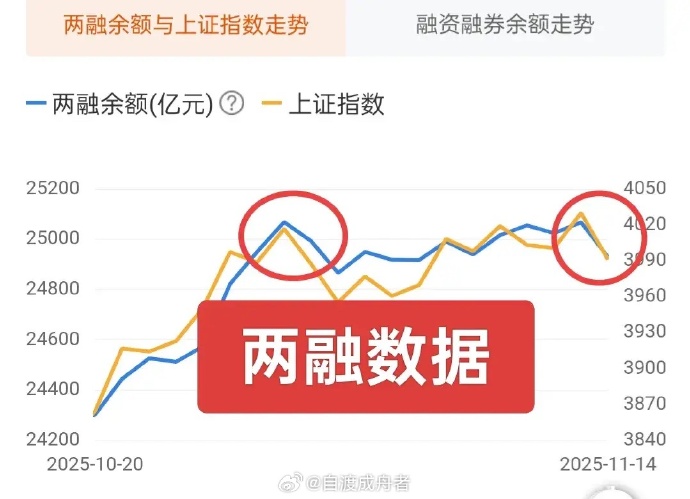 【财经分析】可转债发行暖流涌动 市场热度能否延续？