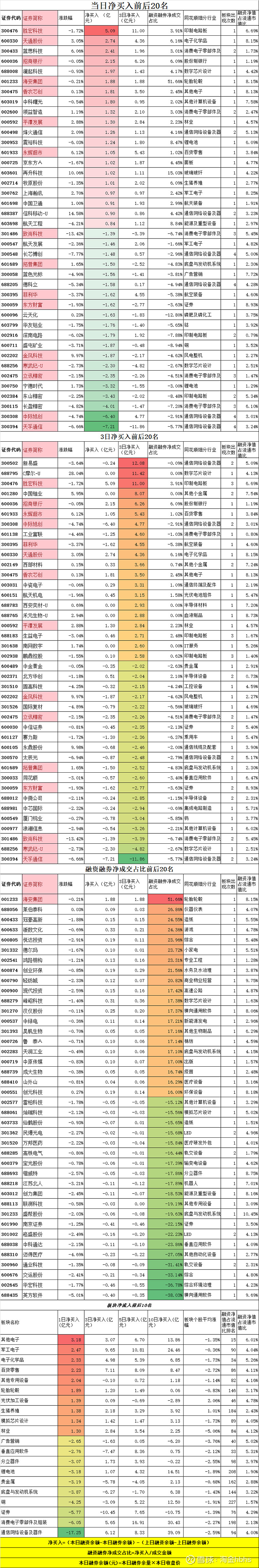 【财经分析】可转债发行暖流涌动 市场热度能否延续？