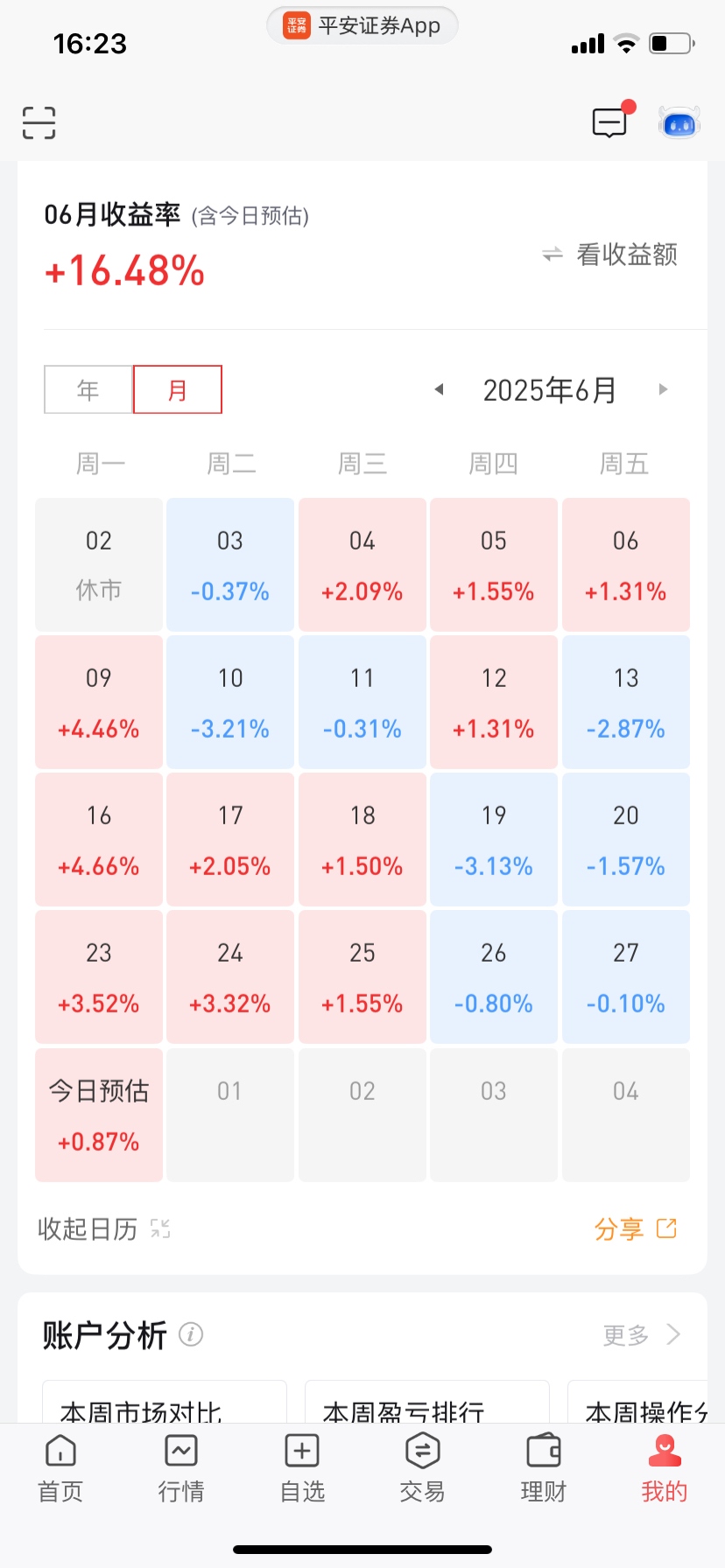 本钢板材：公司2025年经营活动现金流净额环比变动符合公司实际经营状况