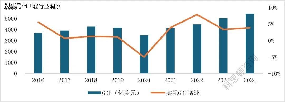 亚洲开发银行将对斯拨款提高至4.8亿美元