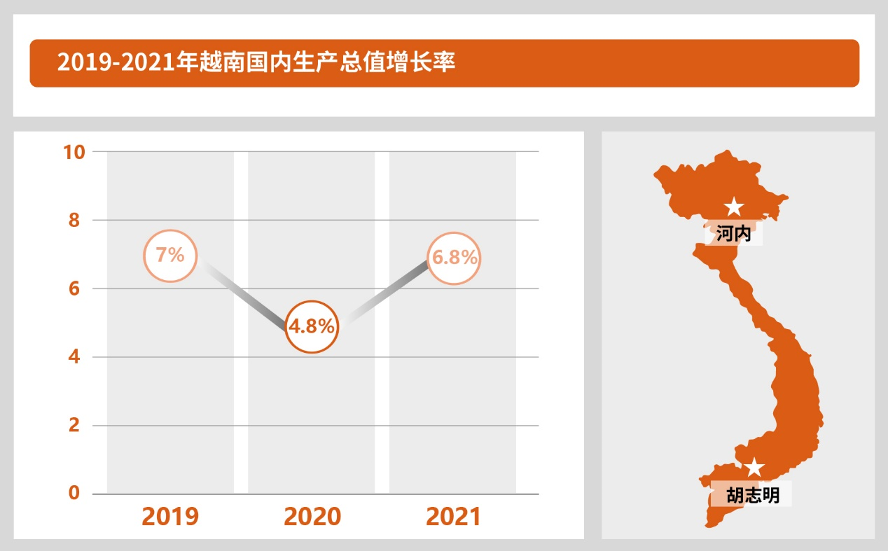 亚洲开发银行将对斯拨款提高至4.8亿美元