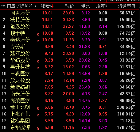 国恩股份披露9笔对外担保，被担保公司4家