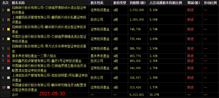 恒帅股份:关于“恒帅转债”预计触发赎回条件的提示性公告