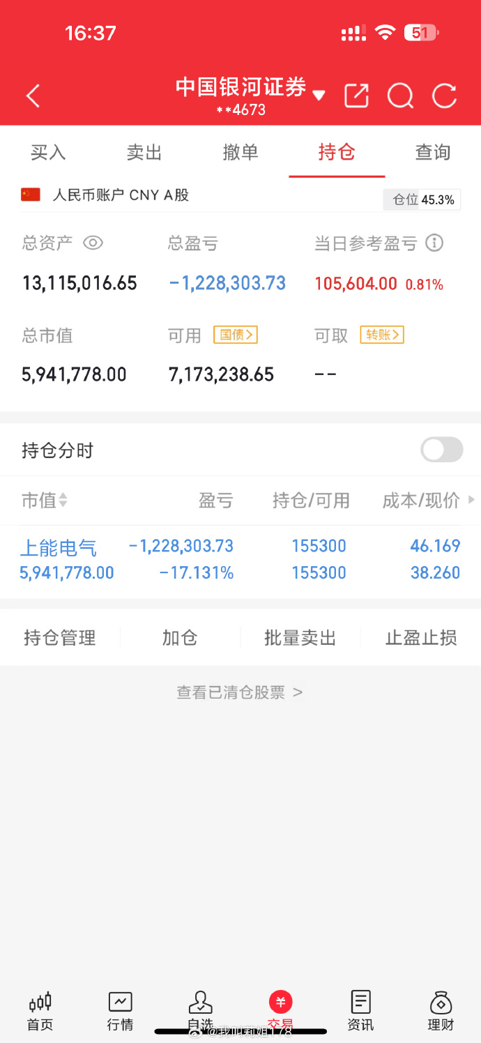 国债期货午盘多数上涨，30年期主力合约涨0.08%